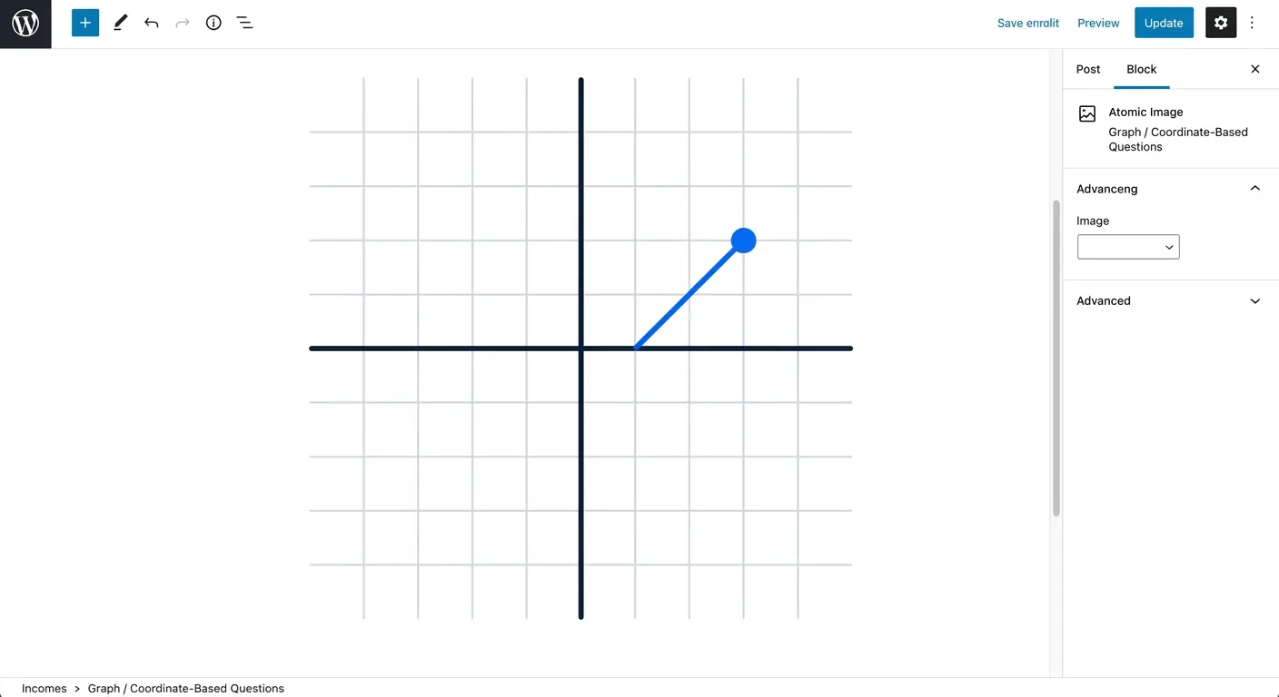 Graph / Coordinate-Based Questions